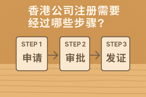 香港公司注冊需要經(jīng)過哪些步驟？