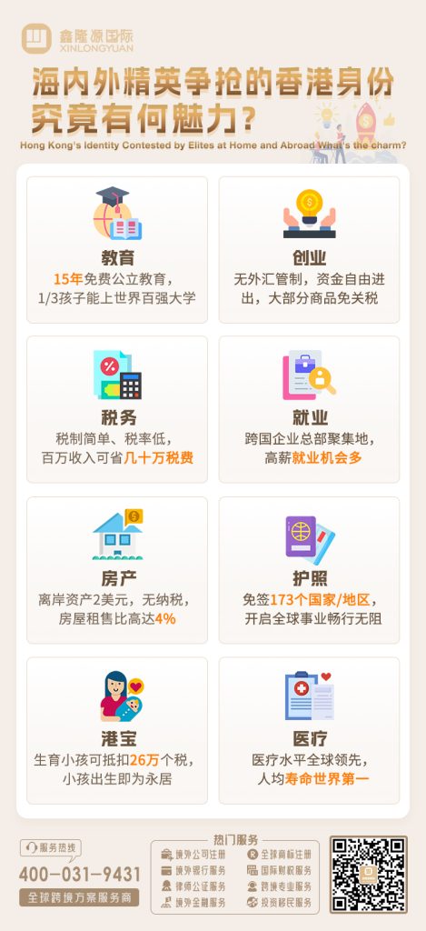 香港身份有什么用？教育、創(chuàng)業(yè)、稅務(wù)等8大理由告訴你答案